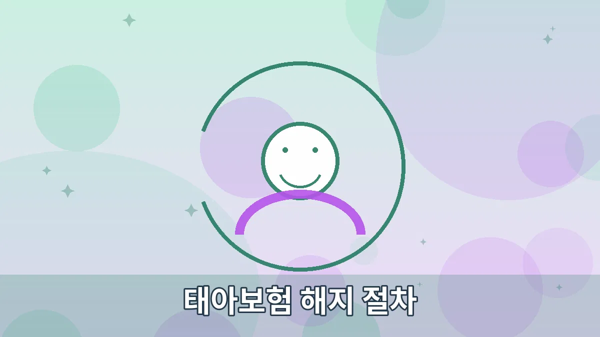 태아보험 해지 절차 안내 이미지 4