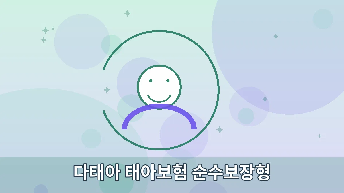 다태아 태아보험 순수보장형 안내 이미지 3