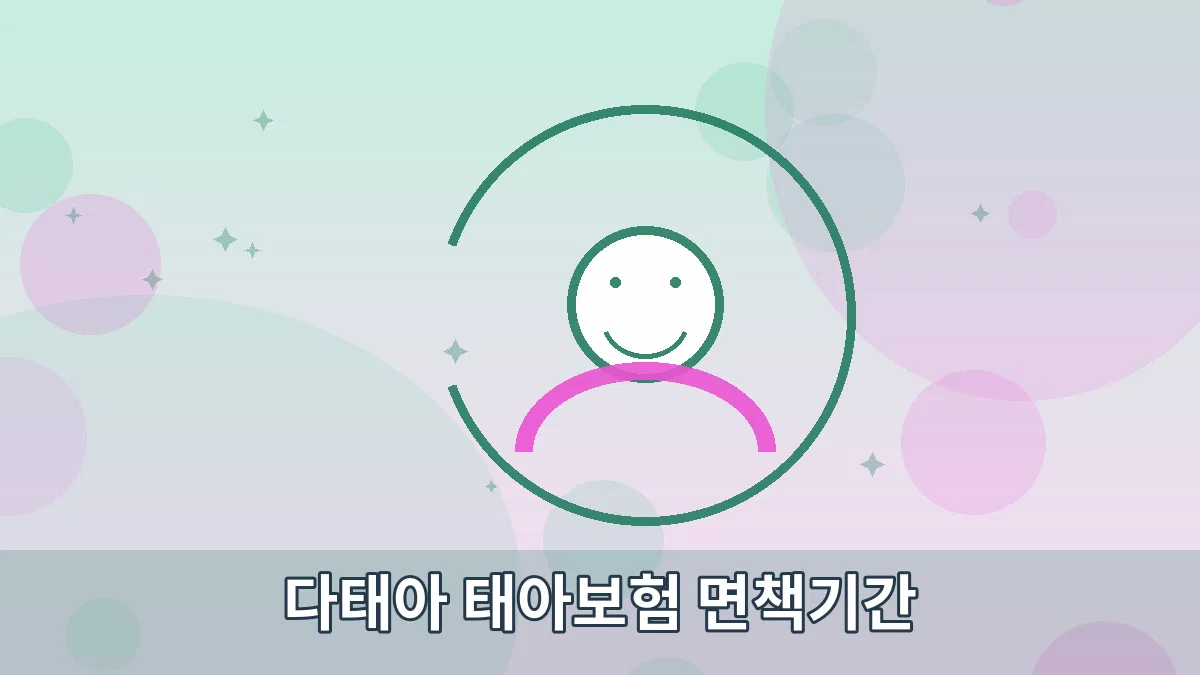 다태아 태아보험 면책기간 안내 이미지 5