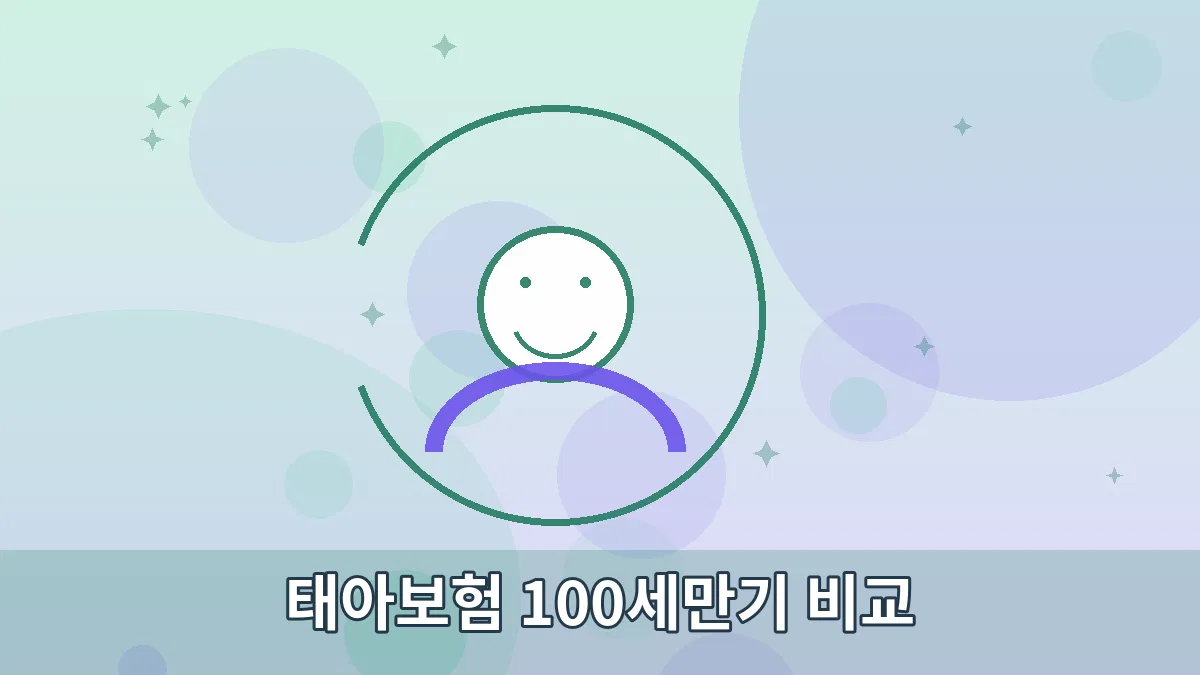 태아보험 100세만기 비교 안내 이미지 3