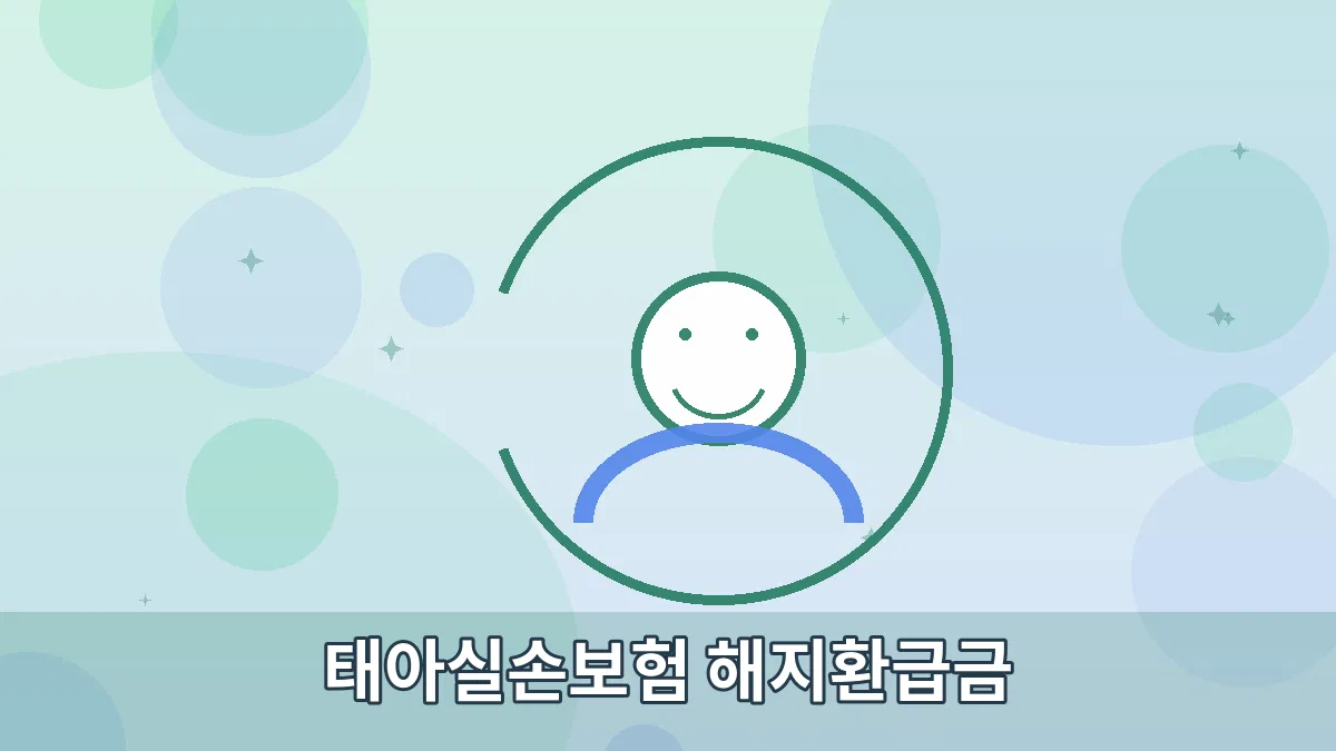 태아실손보험 해지환급금 안내 이미지 2