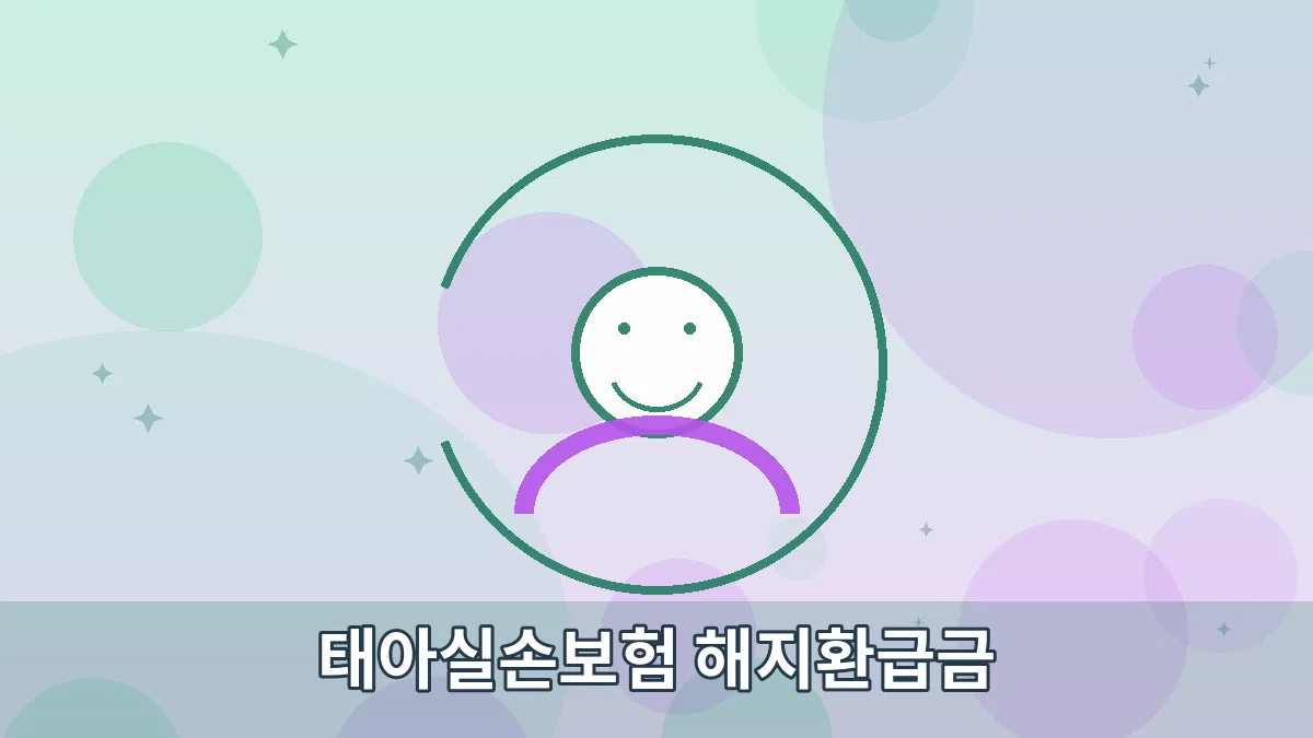 태아실손보험 해지환급금 안내 이미지 4